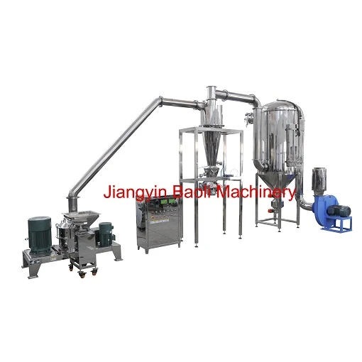 Air Classifying Mill Air Classifying Mill
