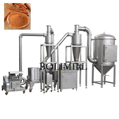 Kannella Grinder Magna